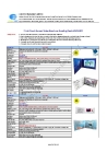 7-inch Touch Screen LCD Video Brochure