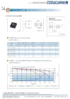 SMD power inductors