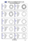 SuZhou Ame Aluminum Product Co, .Ltd.