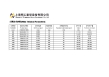 belt scale for cement plant