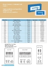 Drug of Abuse Test Kit