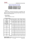 Spherical Silica Powder(2~80um)