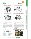 CNG Conversion kits