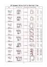 European White pvc profiles for window and door