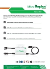 Solar Micro Inverter