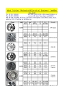 car wheel rims