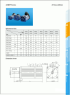 Stepper motor, Servo motor, BLDC Motor