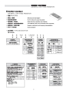 chip resistor