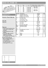 Semikron Rectifier Diode Modules SKKD100