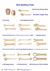 Non-Sparking, Non-Magnetic, Corrosion-Resistant Single Open End Striking Slogging Wrench DIN133 INCH