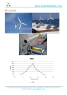 Wind Turbine 2KW 