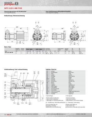 Heat Transfer Pumps