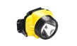 LED Headlights (Rechargeable)