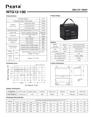 GEL Battery 12V 100AH