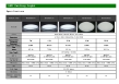 HOT Sales, 5W/7W/11W13W/18W/23W LED Ceiling Light--Fashional/Dimmable)