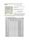 Dry-type autotransformer 2-1600KVA