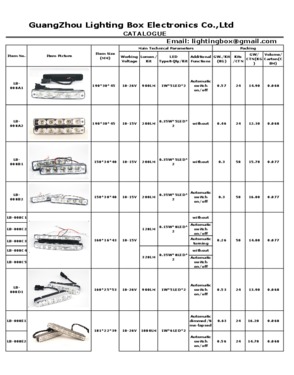 led daytime running lamp/led DRL light