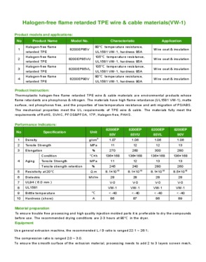 HFFR TPE wire &amp; cable(VW-1)