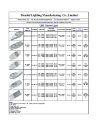 LED street light E40--28W