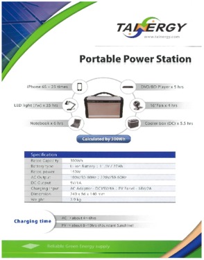 Portable Power Station