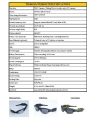 HD  720P DV Sunglasses Professional manufacturer with best quality