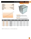 Synthetic Bag Filter F5 - F6