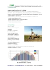 Wind-solar hybrid power system