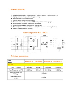 PV Grid-connected Inverter(3phase)