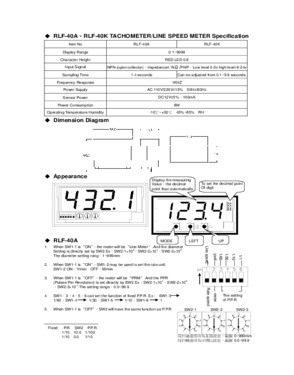 Tachometer & Line Speed Indicator