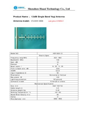 8 dB Dual band Yagi antenna