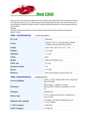 RED CHILLIES