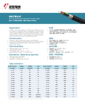 EPR insulated PCP sheathed Flexible cable