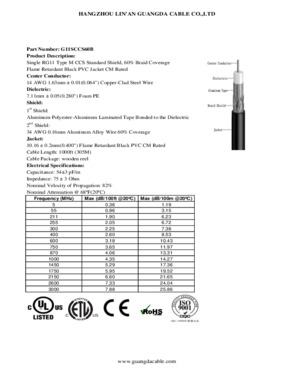RG11 Coaxial Cable60% CCS cabo