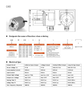 Solid Shaft Encoder-G48