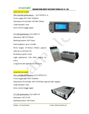 Industrial UV Curing Lamps