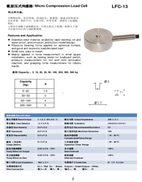 Pressure transducer/transmitter LP9T