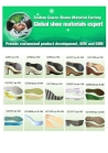 women tpr flat slipper sole