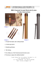 chemical electrode ground rod