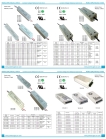 150W UL/CE LED Driver