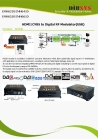 CVBS/HDMI to DVB-C/DVB-T/ISDB-T/ATSC Encoder and Modulator