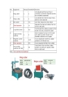 Waste Tyre/ Tire shredding and recycling Cutting Machine