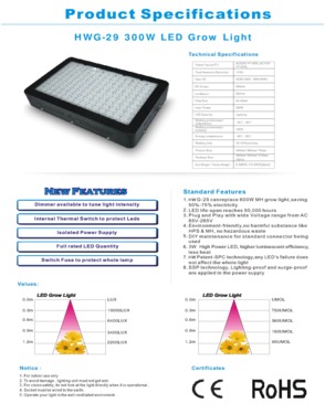300w dimmable led grow light