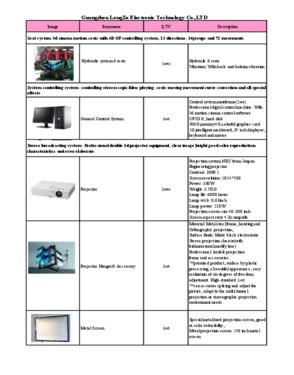 5D/7D/9D cinema