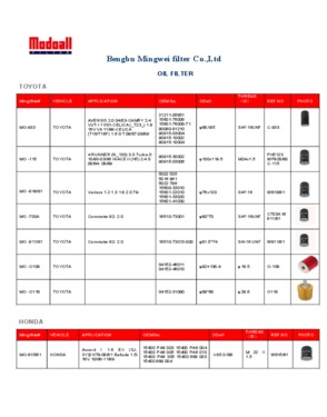 Spin-On Oil Filter For Toyota