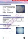 Ammonium Dihydrogen Phosphate (MAP)