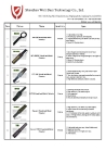 WD-UL Under Vehicle Inspection System