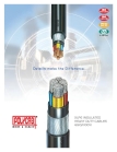 Aluminium Armoured Cable