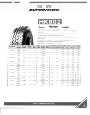 Truck tyres/truck tires/ TBR tyres/ 1000R20  1100R20  1200R20