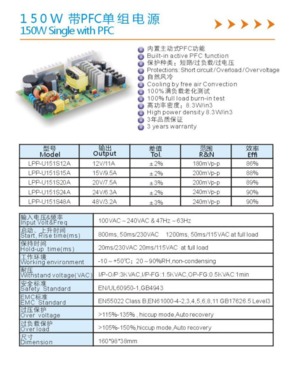 Power Supply Single PFC 150W