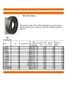 Best selling Chinese truck tire